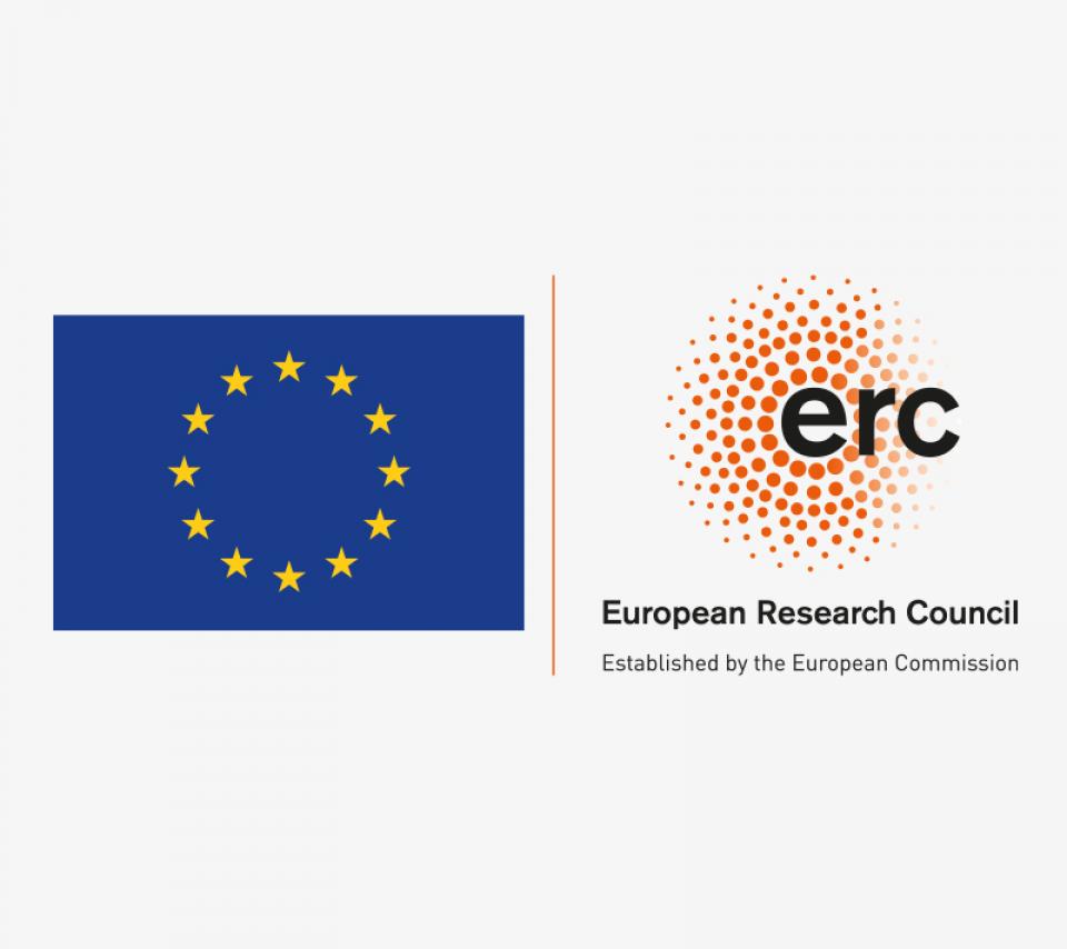 European Research Council - Established by the European Commission
